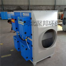  佛山市三水區(qū)西南街祥志環(huán)保設備經營部 主營 通風 降溫 凈化設備