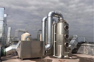 廢氣環(huán)保設(shè)備供應(yīng)商 江蘇廢氣環(huán)保設(shè)備 偉一環(huán)境